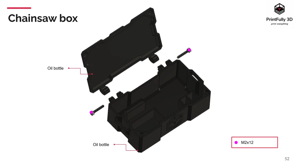 PrintFully3D 1/10 Scale Chainsaw box 3D Printed Crawler Accessories Trial - Image 3 of 4