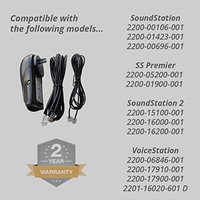 Polycom Power Supply For Soundstation Conference Units Rock 2 Years Warranty Polycom Power Supply For Soundstation Conference Units Rock 2 Years Warranty