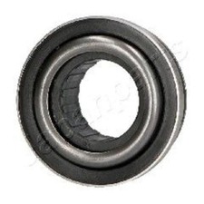 Kit d'embrayage Chrysler PT CRUISER
