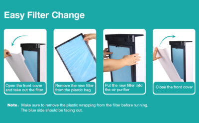 Vhbw 2x Filtro HEPA Sostituisce Philips FY2422/30 Per Purificatore D'aria - Filtro Di Ricambio - Foto 2