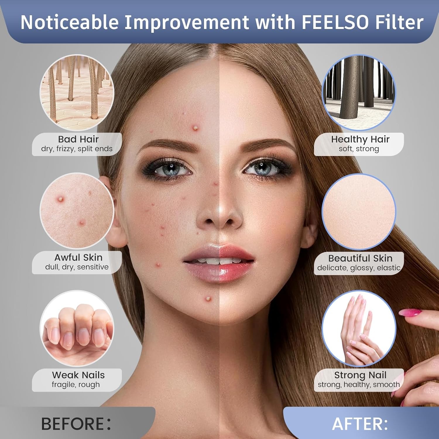 FEELSO Filtered Shower Head with LED Color Changing, 7 Modes High Chrome 