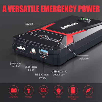 GOOLOO Car Jump Starter,1500A Peak 12V Battery Jump Box with Quick Charge Out(Up