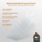 Foto 3 di 8