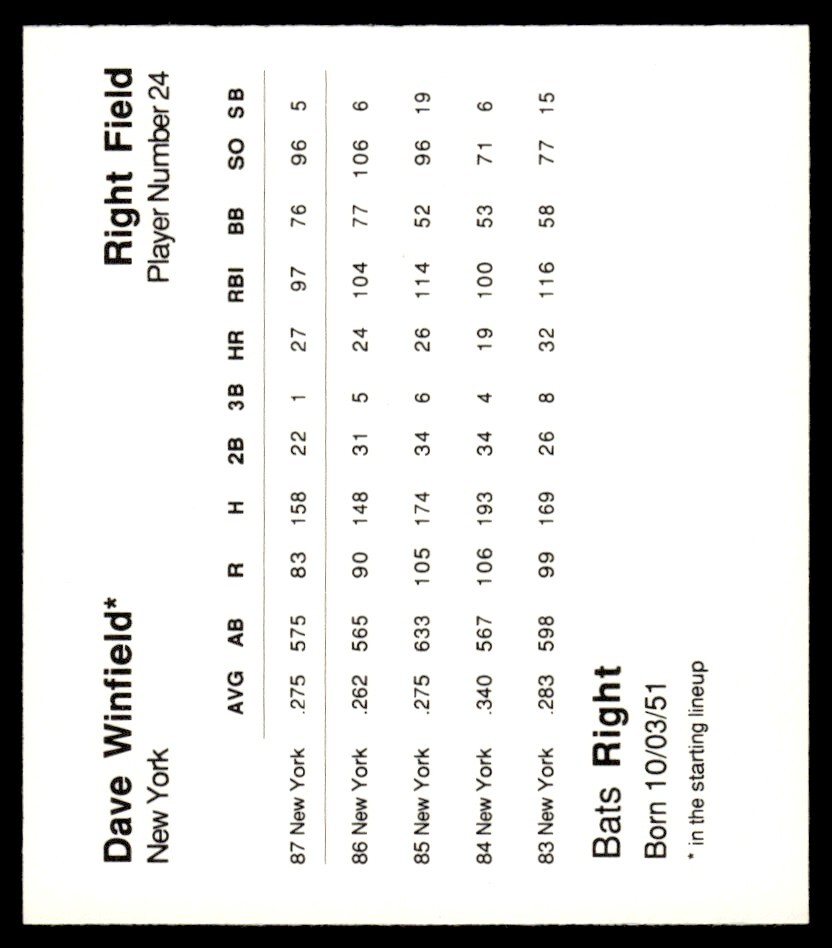 1988-kenner-starting-lineup-talking-baseball-boston-red-sox-dave