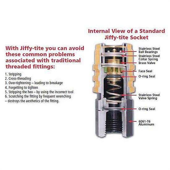 Jiffy-Tite 12an Male Socket Fitting Valve w/Buna Seals Jiffy-Tite 12an Male Socket Fitting Valve w/Buna Seals