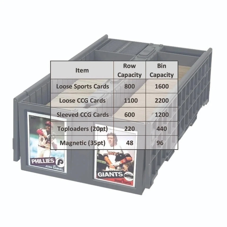 BCW 1600ct Collectible Card Storage Bin TCG Box Gray Plastic 1-CBB-1600-GRY - Image 4 of 4