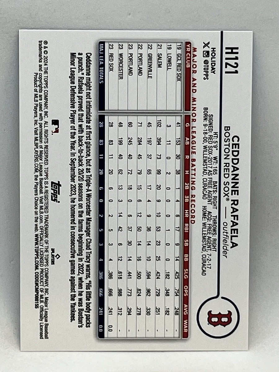 2024 Topps Holiday Ceddanne Rafaela Rookie Christmas Lights