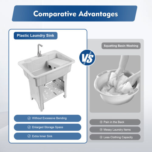 Freestanding Plastic Laundry Sink Set Grey Washing Tool With Faucet Households - Picture 7 of 14