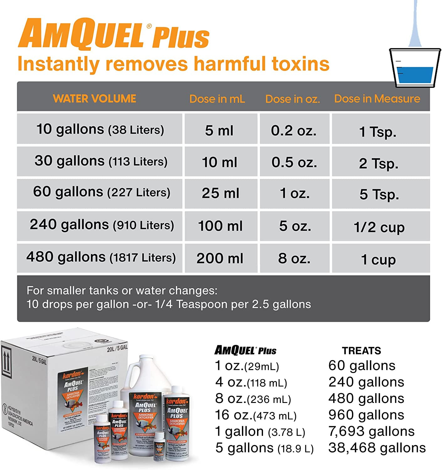 Amquel plus Aquarium Water Conditioner - Instantly Detoxifies Ammonia, Nitrite,