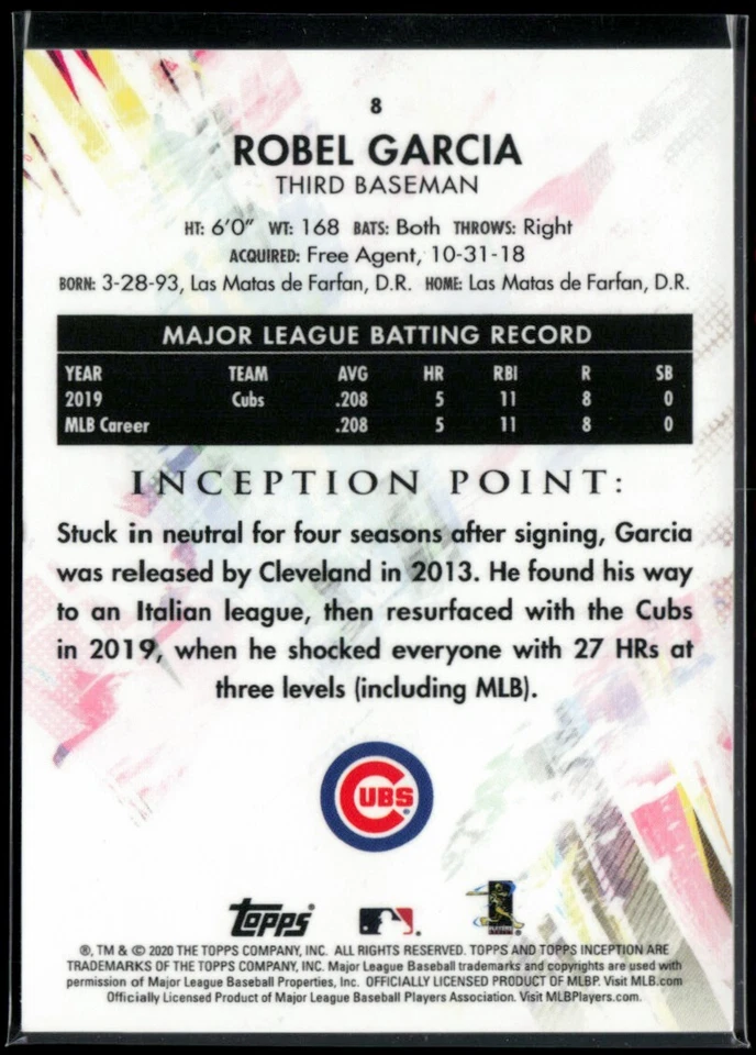 2020 Topps Inception #8 Robel Garcia RC - Image 2 of 2