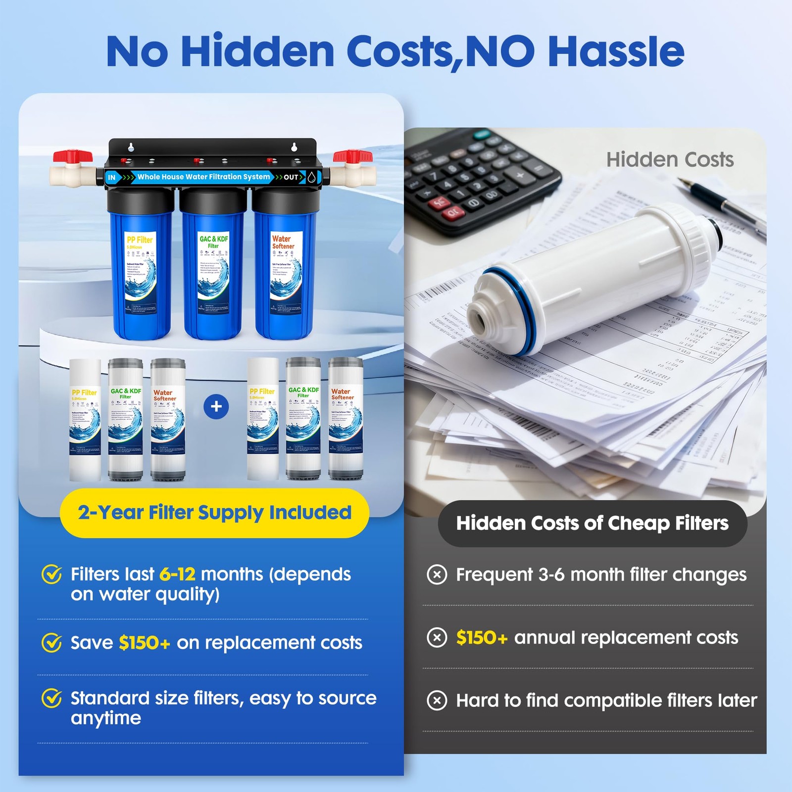 Whole House Water Filter System, Extra 2 Sets Filter Included,0.5 ...