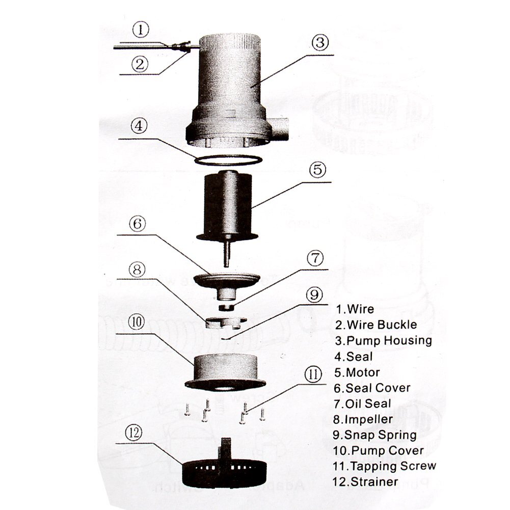 1100GPH Water Pump Auto w/ Float Switch 12V Automatic Submersible Boat Bilge