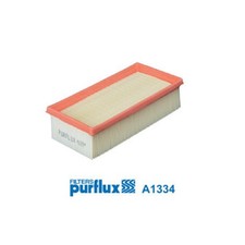 Luftfilter für Opel Corsa F P2JO Crossland X P17 | 24432748