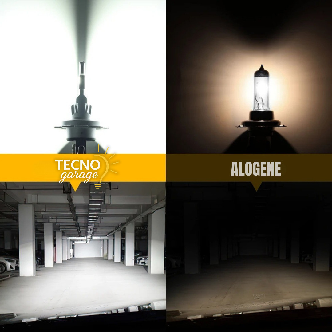 Kit H7 LED da 120W 36000LM Luce Bianca 6500k LED Auto CANBUS | Consegna 24/48h - Miniatura 8