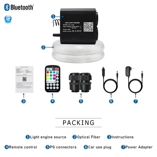 20W Dual-Head APP Twinkle RGBW Glasfaser Lichter, Sound Aktivierte Glasfaser... - Bild 8 von 9