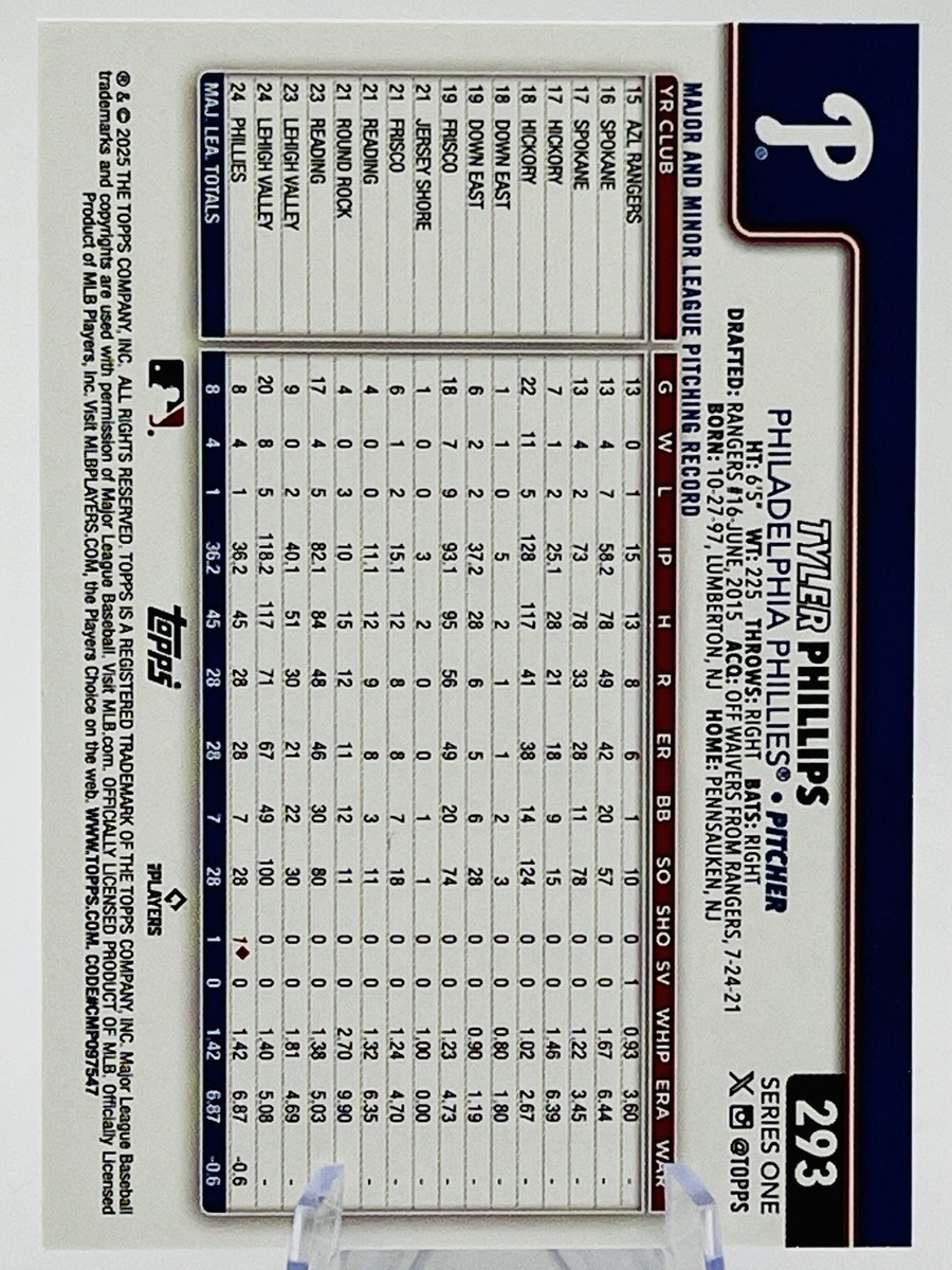 1of1 toppsarchivessignature2022クリスブライアント 1of1 toppsarchivessignature2022クリスブライアント 2022 Topps