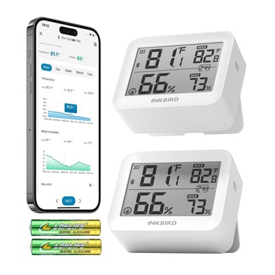 2 Pack Temperature Hygrometer Monitor, Indoor Thermometer and Humidity Sensor...