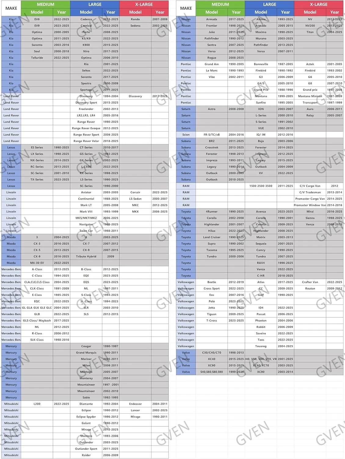 Gven Windshield Sun Shade, 2025 Car Shade Large (Universal Fit), Grey