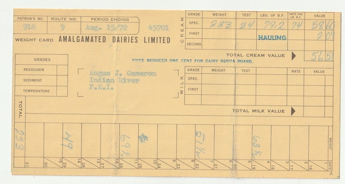 Vtg 1970s Amalgamated Dairies Limited Weight Card Indian River PEI Milk
