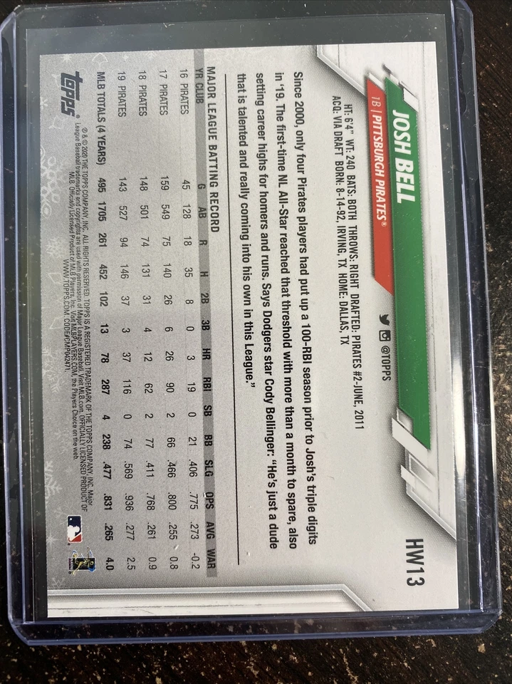 2020 Topps Holiday Baseball #HW13 RED WINTER MITTENS Josh Bell SP Pirates - Image 2 of 2