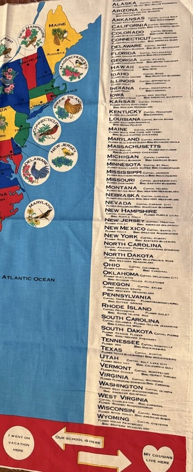 "Mapa de tradiciones de tela de Estados Unidos con panel estatal de aves y flores 35 x 59""" Foto 4 de 4