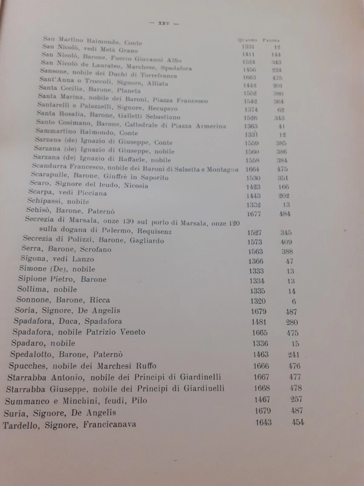 Foto 14 di 24