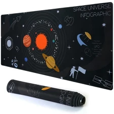 XXL Gaming Mouse Pad 35.4X 15.7Inches,Extra Large Non-Slip Rubber Base, 3mm T...