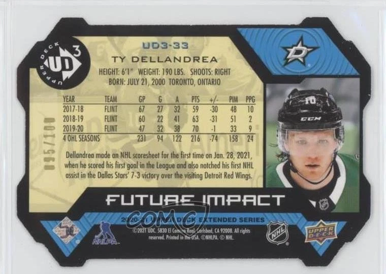 2020-21 Upper Deck Extended Series UD3 Rookies Gold /100 Ty Dellandrea Rookie RC - Image 2 of 2