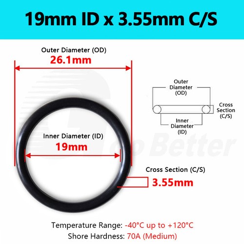 3.55mm Cross Section NBR 70 O-Ring Nitrile Rubber 7-360mm ID Oil Resistant Seals - Picture 30 of 138