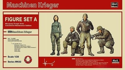 Hasegawa HA64002 1/20 Figure Set A Mercenary Troops' Arms Maintenance Soldiers