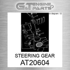 AT20604 STEERING GEAR fits JOHN DEERE (Surplus Open Box)