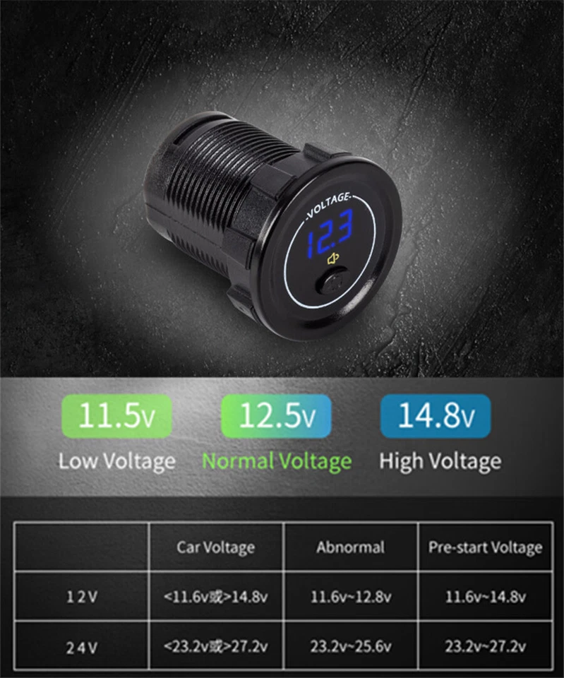 LED Panel Digital Voltage Meter Low Voltage Alarm For Motorbike Car Boat 12V-24V — 第 2/4 张图片