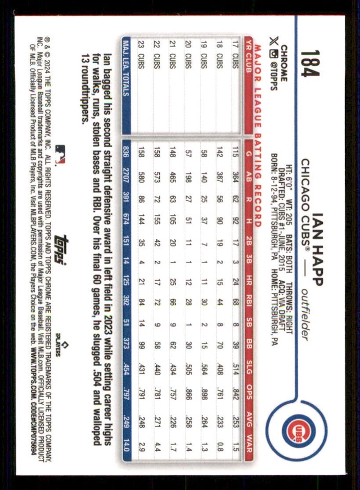 2024 Topps Chrome Prism Refractors #184 Ian Happ - Image 2 of 2