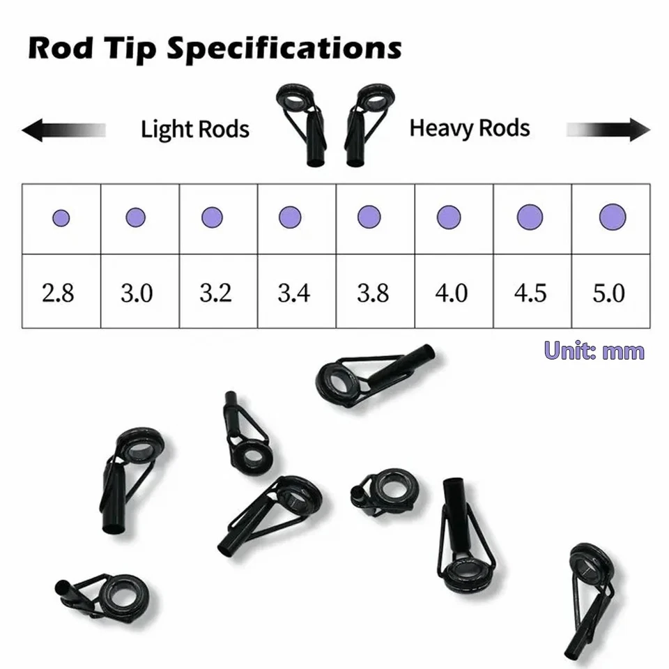 8pcs Fishing Rod Tips Guides Repair Kit Wrapping Thread Tape Excluding Glue - Image 2 of 4