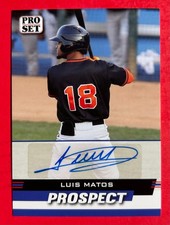 LUIS MATOS RC Auto 🔥 2022 Leaf Pro Set Prospect 🔥 Giants, Brewers ⚾