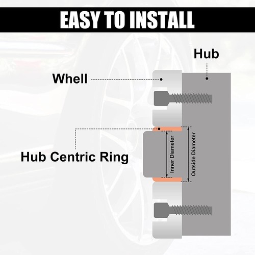4pcs 57.1OD to 56.1ID Aluminum Alloy Wheel Bore Center Spacer Hub Centric Rings - Picture 6 of 12
