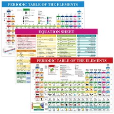 3Pcs Periodic Table Of Elements Chart Chemistry Posters for High School College