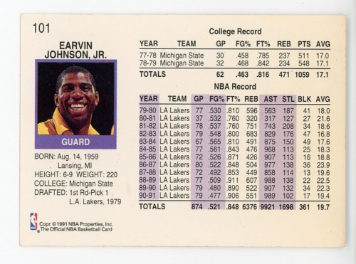 1992 Hoops #46 Magic Johnson EX - Picture 2 of 2