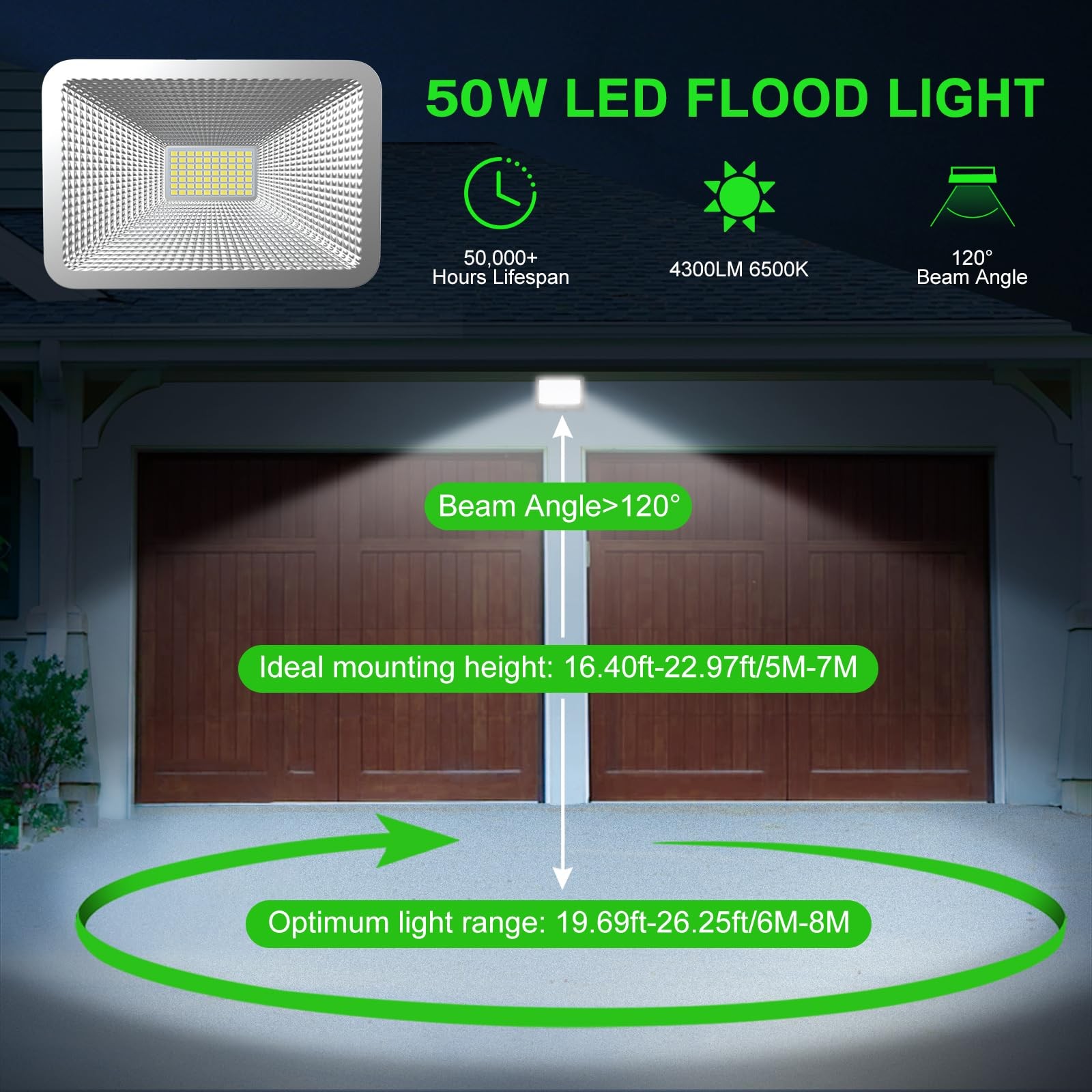 Projecteur LED Extérieur 50W pour Illuminer le Jardin et la Terrasse