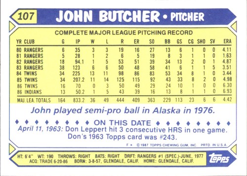 1987 Topps TIFFANY MLB Singles Choisissez vos joueurs d'équipe GLOSSY préférés #2 - #266 - Photo 226 sur 520