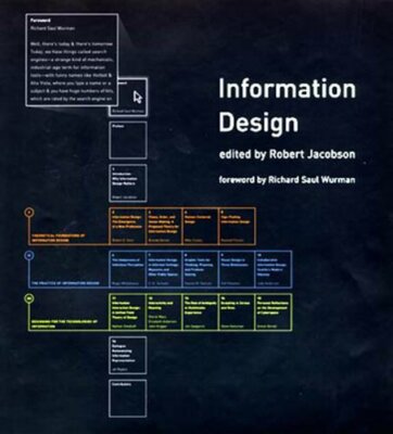 Information Design by Robert Jacobson: New