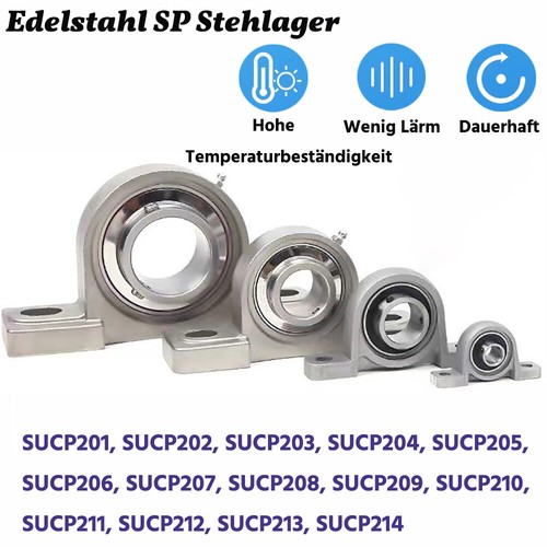 Spannlager UC214 - Robustes Kugellager 70x125mm Für Industrielle Anwendungen