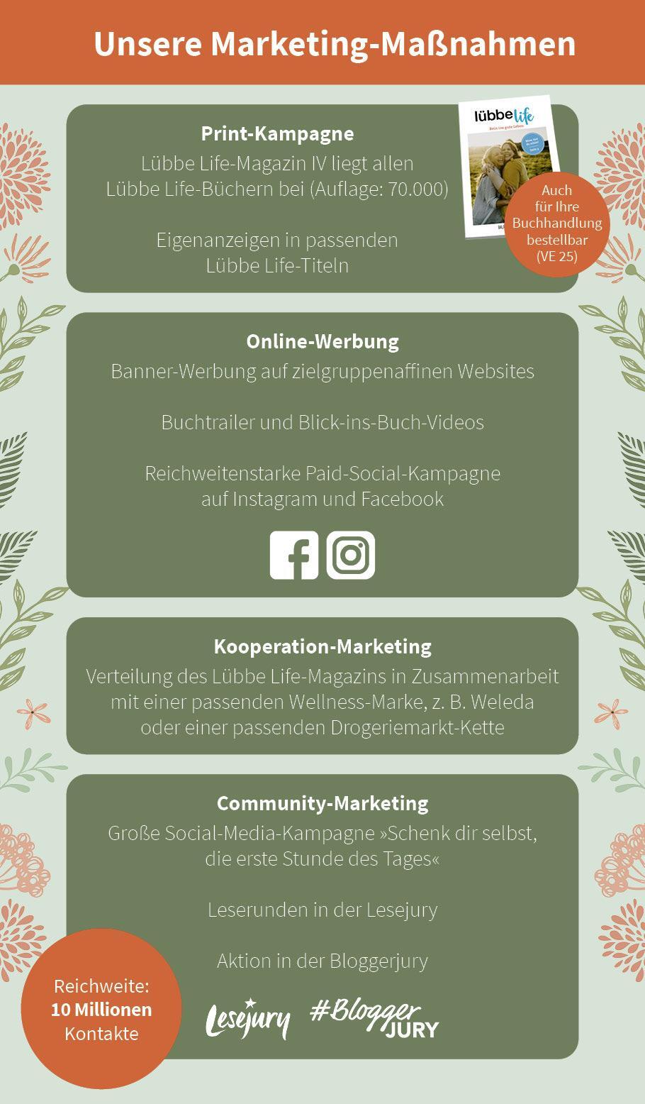 Thumbnail - Du Wunder, Anne Klesse