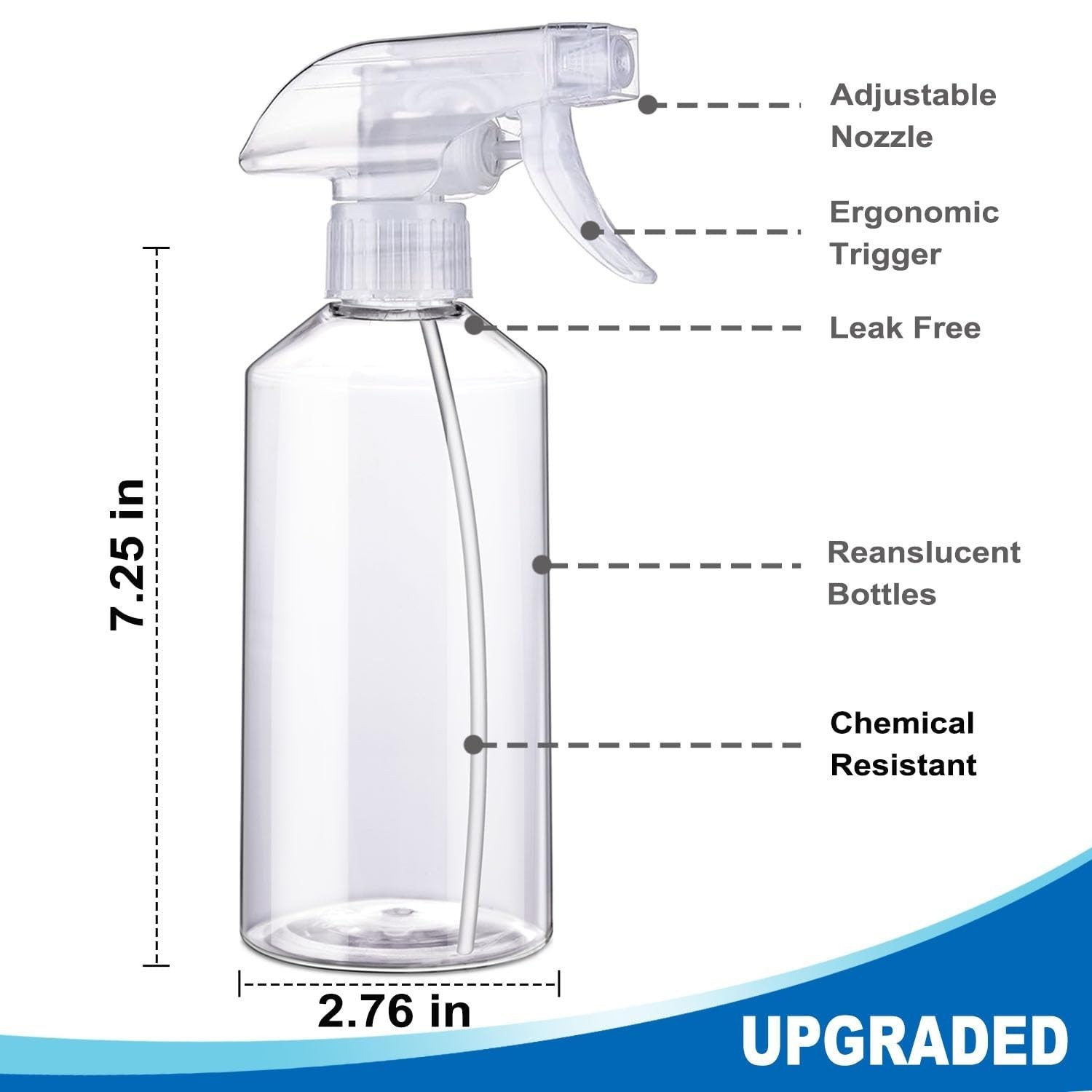 Spray Bottles - 16.9oz/2Pack -  Adjustable Spray Bottles for Cleaning - No Le...
