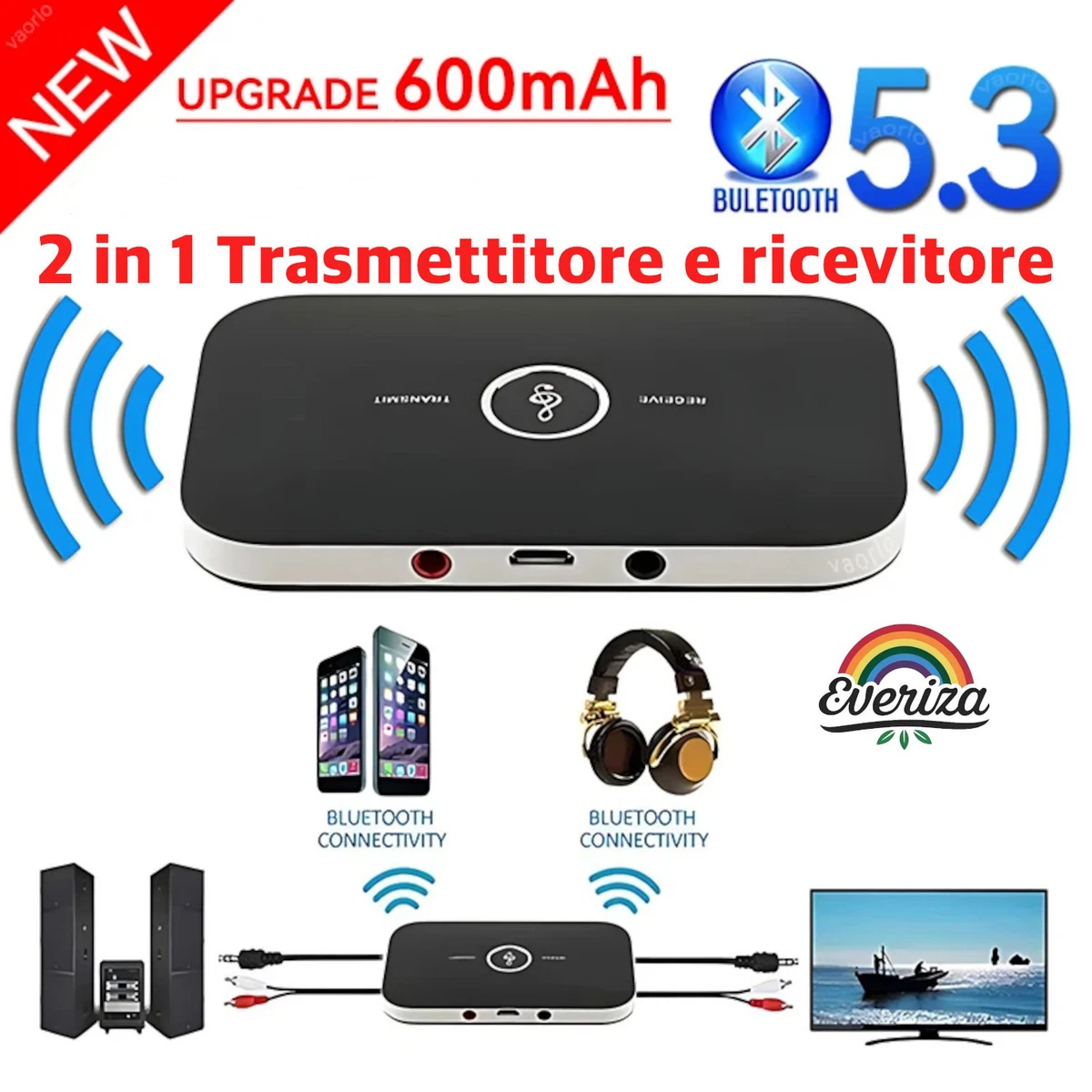 20242 In 1 Bluetooth 5.0 Ricevore Del Trasmettore, Adattatore Audio Wireless TX10, Trasmettore E Ricevore Bluetooth Con AUX Da 3,5 Mm TV, Stereo Domestico, Auto, Cuffie Da 2,53 € | DHgate