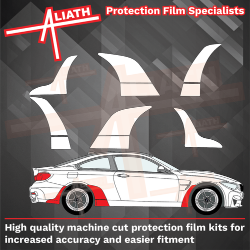 Aliath Paint Protection Film Kit – Rear Door Arches For Tesla Model Y (2020+)