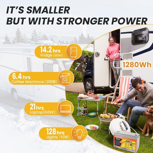 12V 100AH LiFePO4 Lithium Battery BMS For RV Solar Panel Trolling Motor Boat - Picture 6 of 8