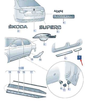 SKODA SUPERB MK3 Seitenschwellerleiste hinten rechts 3V0853558ETQ3 NEU ORIGINAL