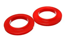 Energy Suspension 9.6104R Coil Spring Isolator Set