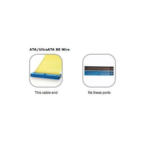 0.5M (18") OWC Ultra DMA/Ultra ATA IDE Ribbon Cable - Set of 10 - Picture 2 of 2